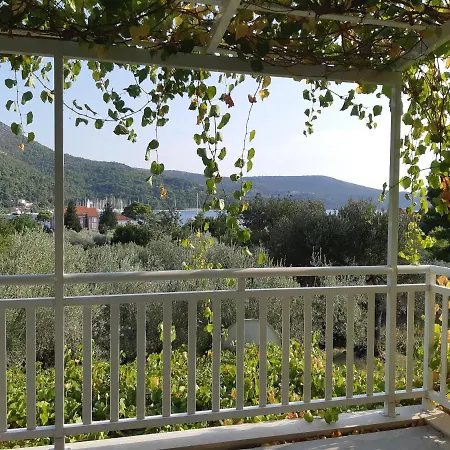 度假居 Hidden Seaside House In Dubrovnik Riviera - *