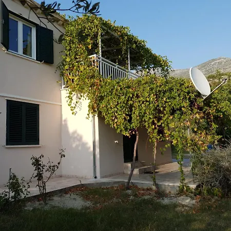 Hidden Seaside House In Dubrovnik Riviera - 度假居 *