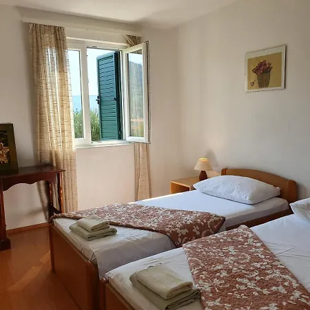 度假居 Hidden Seaside House In Dubrovnik Riviera - 斯拉诺