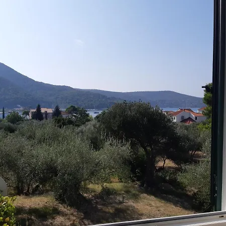 Hidden Seaside House In Dubrovnik Riviera - 斯拉诺