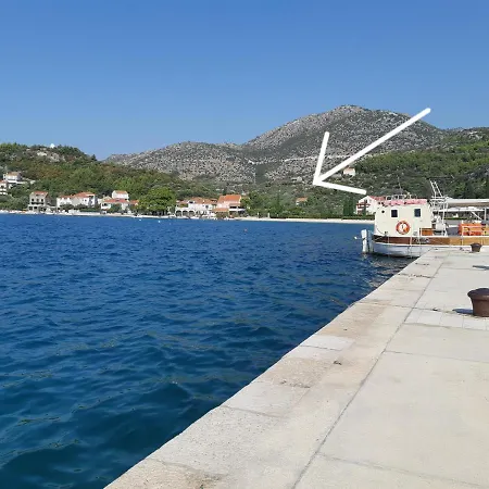 度假居 Hidden Seaside House In Dubrovnik Riviera - *